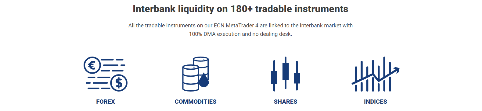 Key to Markets Review assets